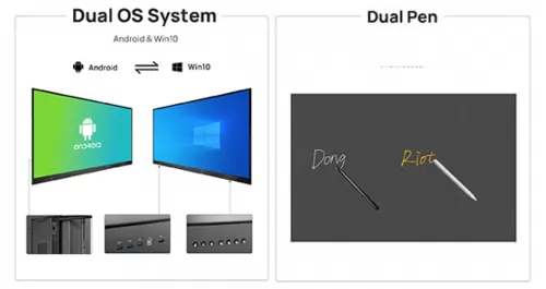 LinguaSense Interactive Flat Panel (IFP) Screen 86 Inch Dual OS